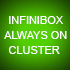 Metrocluster INFINIDAT i 100% garancija Always On